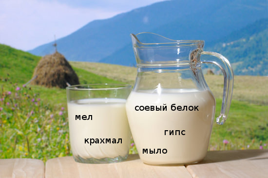Состав молока